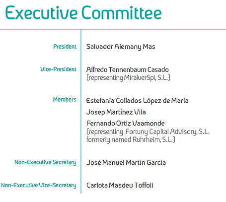 Executive Committee 
