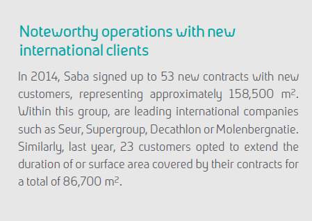 Noteworthy operations with new international clients
